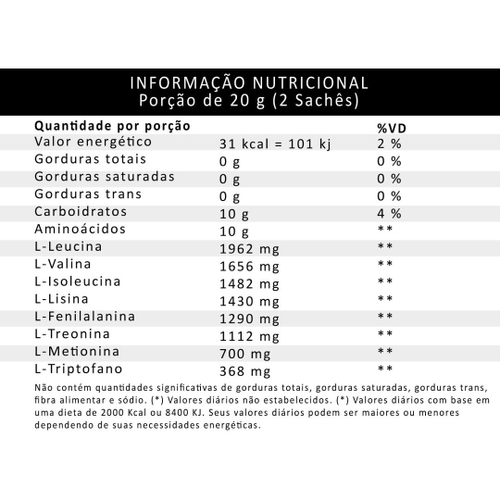 Aminnu Lim O Suplemento De Amino Cidos Essenciais Sach S De G