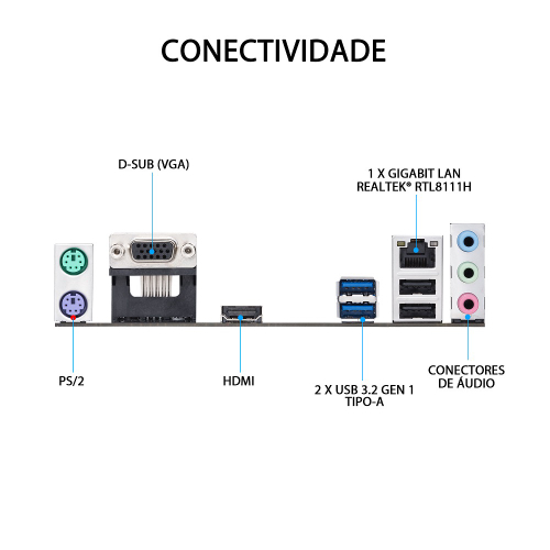 Placa M E Asus Prime H M E Lga Ddr Hdmi Vga M Usb Em