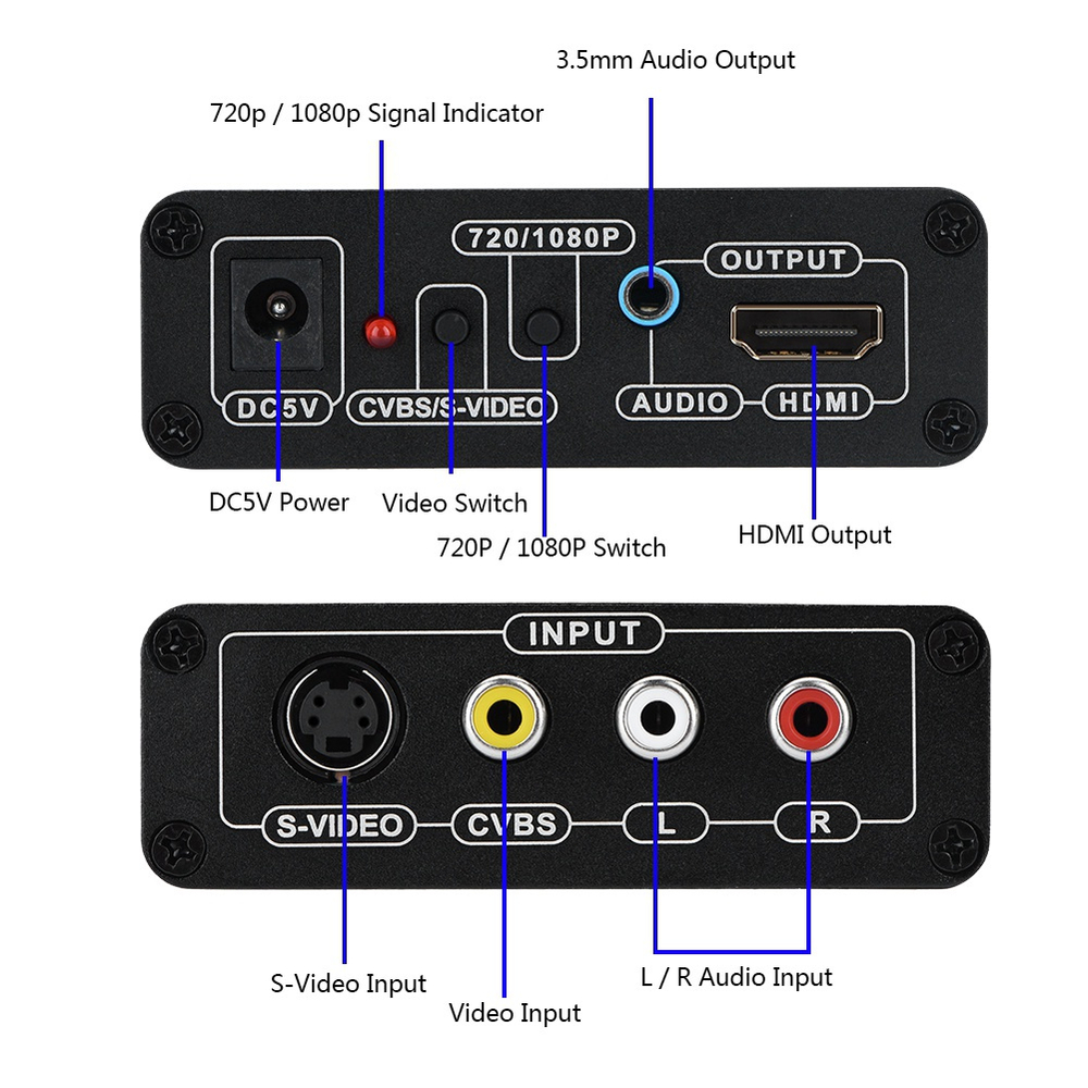 Hdmi Para 3RCA Av Cvbs Composto E S Video R L Conversor Adaptador De