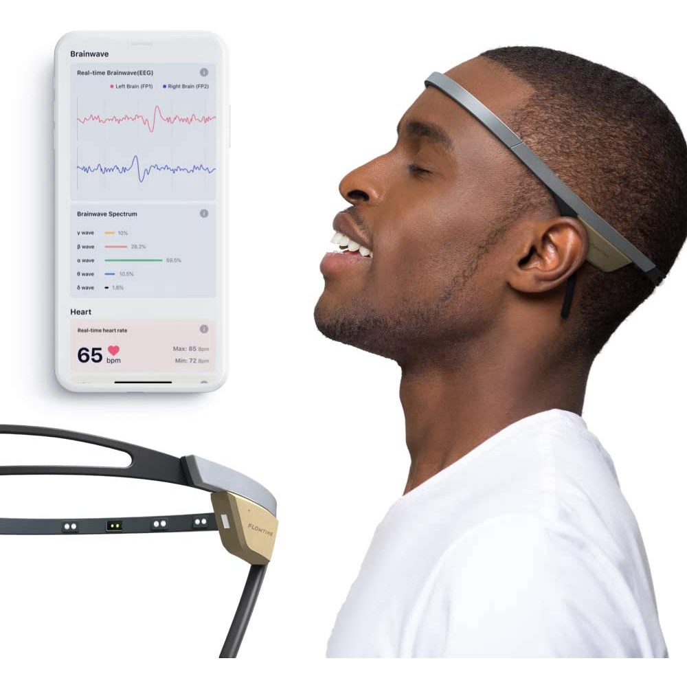 Aparelho Neurofeedback Biofeedback Sensor Ondas Cerebrais Flowtime