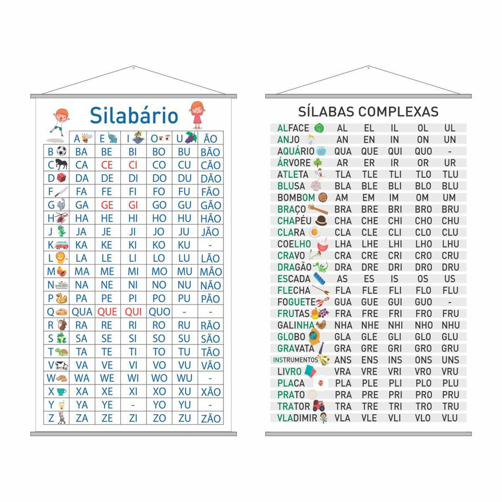 Kit Banners Alfabeto Letras Silab Rio Simples Complexo Submarino The