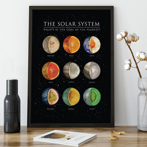 Quadro Decorativo Poster Planetas Sistema Solar Espa O Para Sala Quarto