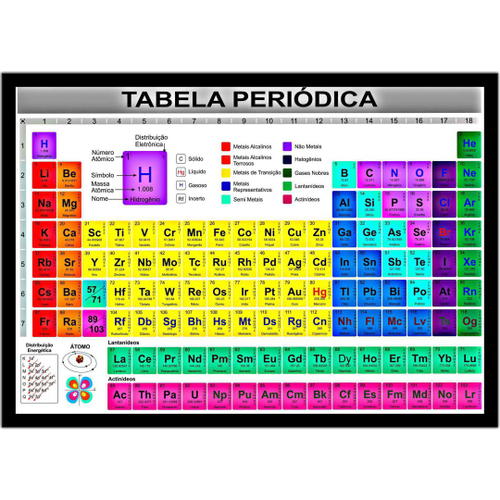 Tabela Periodica Completa Para Imprimir Verloop Io