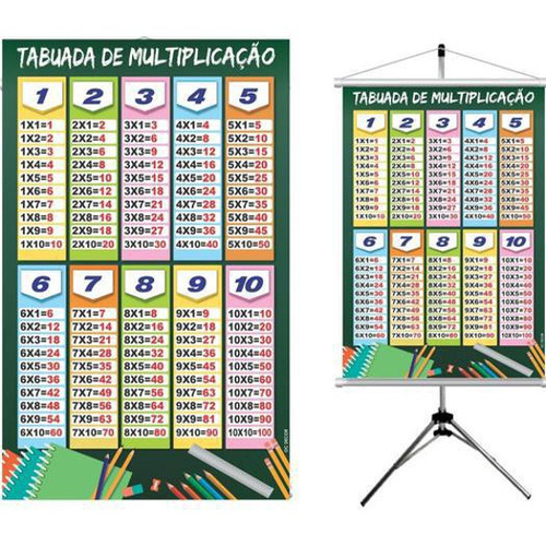 Banner Tabuada De Multiplicação Pedagógico em Promoção na Americanas