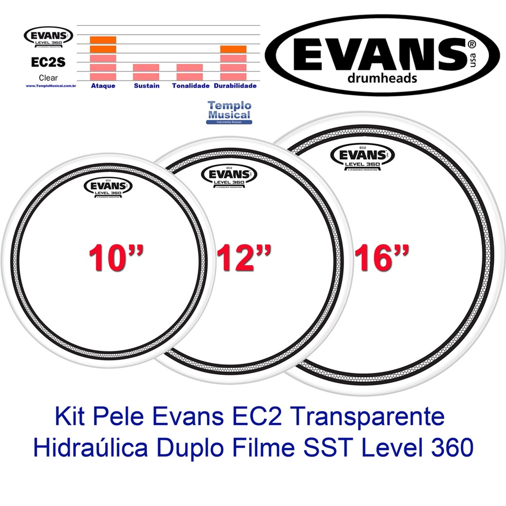 Kit Pele para Tons Surdo 10 12 16 Evans Clear sst EC2S Hidráulica