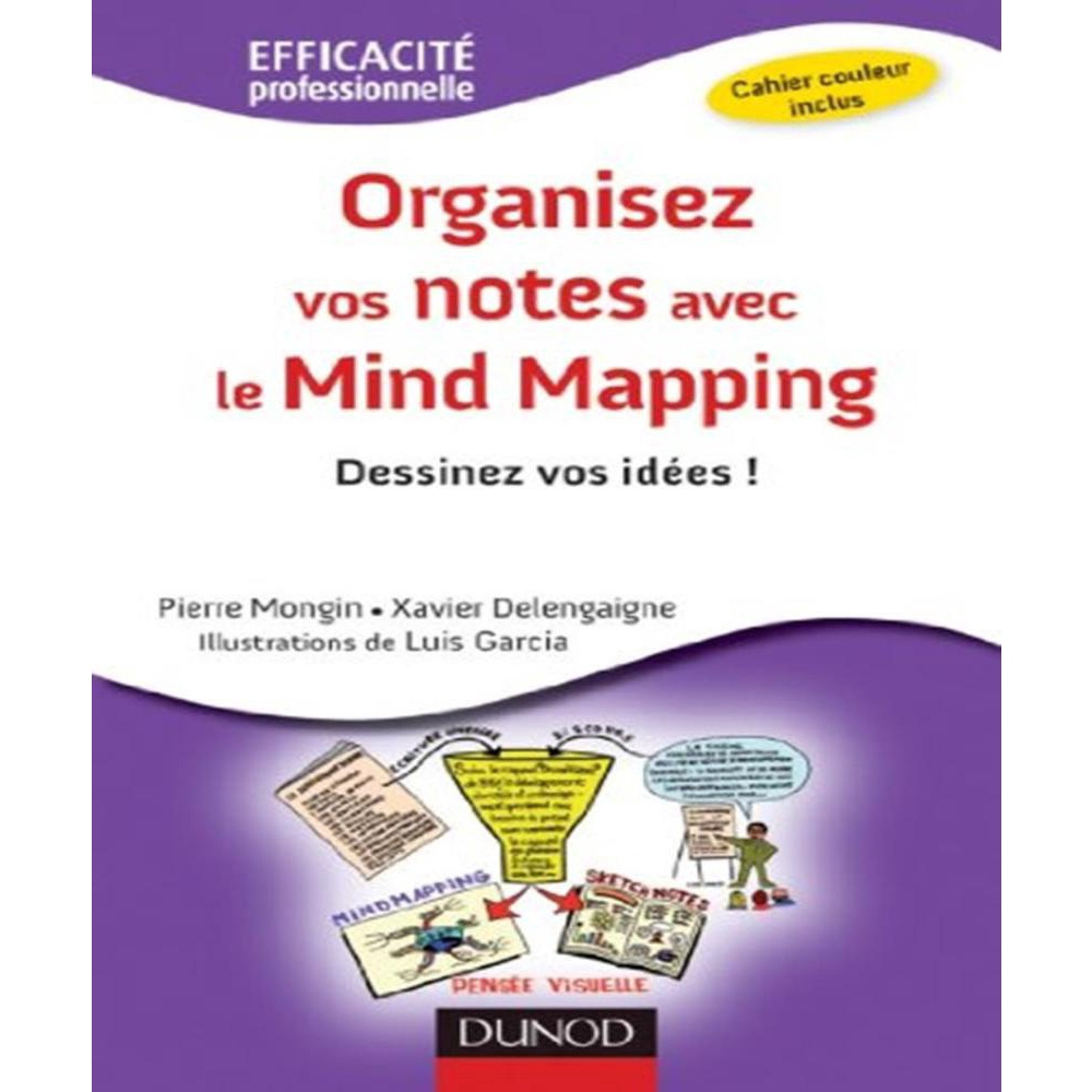 Organisez Vos Notes Avec Le Mind Mapping Dessinez Vos Id Es No Shoptime