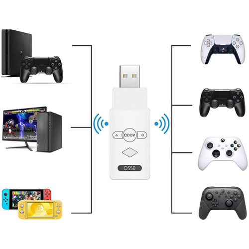 Adaptador Ds Bluetooth Controle De Ps Ps Ps Xbox One Em Promo O