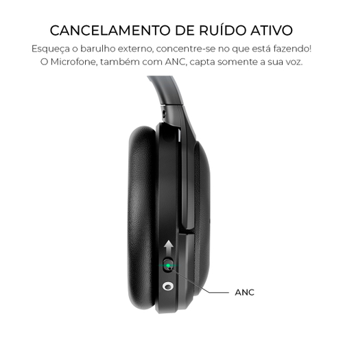 Fone De Ouvido Over ear Sem Fio Bluetooth Wb Siren Pro Anc em Promoção