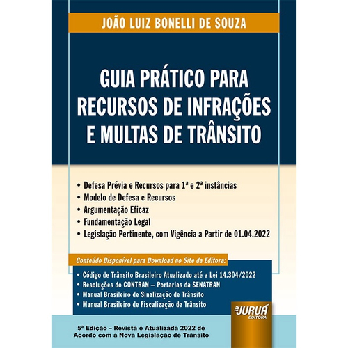 Guia Pr Tico Para Recursos De Infra Es E Multas De Tr Nsito De