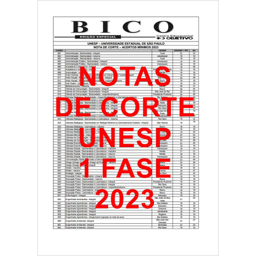 Apostila Unesp 1 Fase 2024 Provas 2013 A 2023 Gabarito Oficial