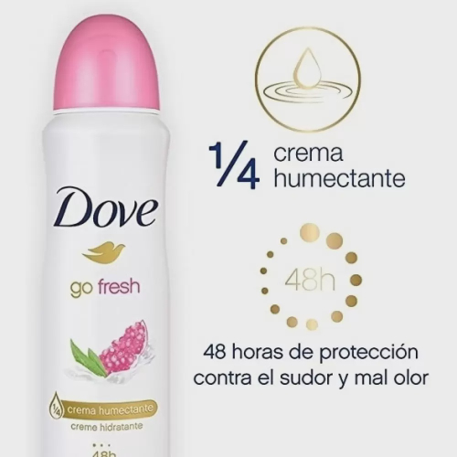 Desodorante Antitranspirante Feminino Dove Go Fresh Roma E Verbena