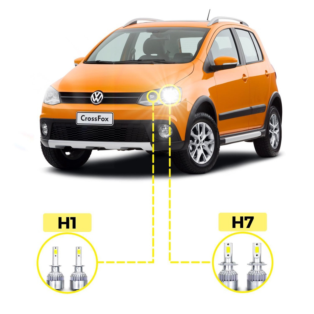 Kit Ultra Led Volkswagen Crossfox L Mens K No Shoptime