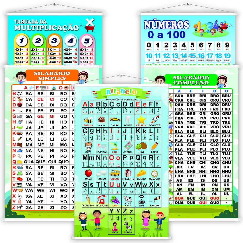 Kit 05 Banners Apoio Pedagógico Banner Didático Escolar B1 no Shoptime