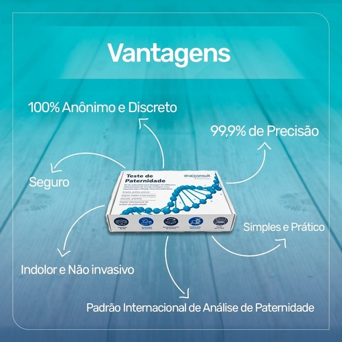 Teste De Paternidade Sigiloso Dna Consult No Shoptime