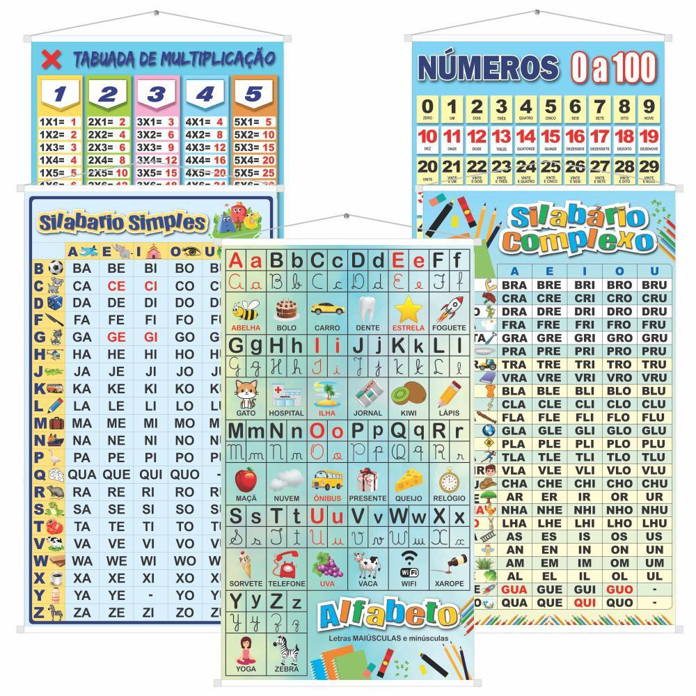 Kit 5 Banners Simples Complexo Alfabeto Números Tabuada Submarino