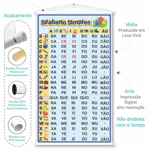 Banners Pedagógicos Silabário Simples Complexo Numerais Kit em Promoção