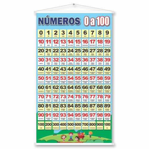 Banners Pedag Gicos Silab Rio Simples Complexo Numerais Kit No Shoptime