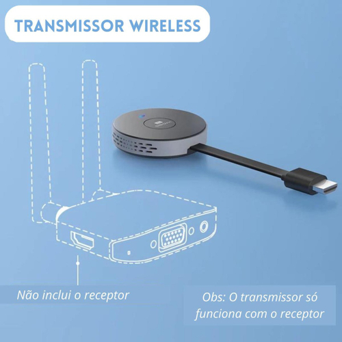 Transmissor De Vídeo Sem Fio Hdmi Vga Wireless 5G 50 Metros em Promoção