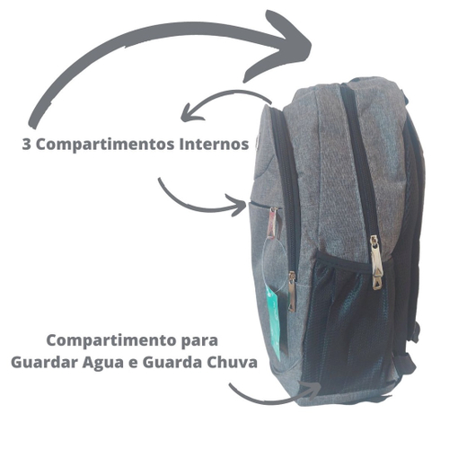 Mochila Notebook Feminina Masculina Escolar Viagem Trabalho Em Promo O