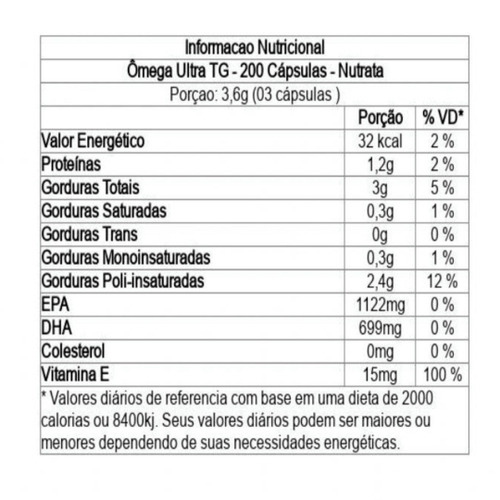 Omega ultra tg nutrata 200 capsulas em Promoção na Americanas