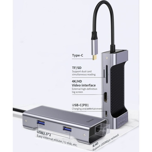 Baseus Dual USB C To USB 3.0 HDMI SD TF Card Reader RJ45 Adapter PD Charging HUB