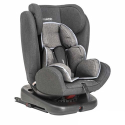Cadeira para Auto Giro 360º de 0 a 36 kg Preto e Grafite - Kiddo Menor preço em Cadeira para Auto Giro 360º de 0 a 36 kg Preto e Grafite - Kiddo