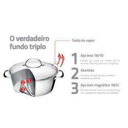 Jogo de panelas allegra 3 pecas inox tramontina - 65660/220 Menor preço em Jogo de panelas allegra 3 pecas inox tramontina - 65660/220