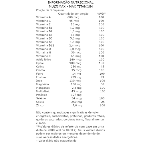 multivitaminico max titanium