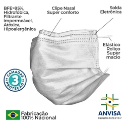 Máscara Cirúrgica Descartável Tripla 50 unidades Clipe Nasal é boa?