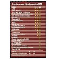 [object Object] é boa?