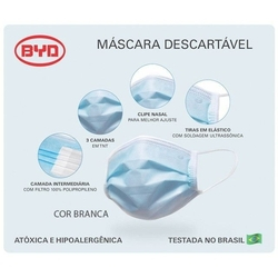 Máscara Tripla Camada Cirúrgica BYD AZUL - Caixa com 50 Und. é boa?