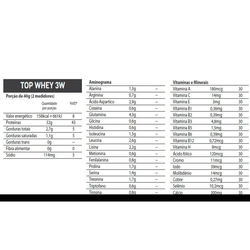 Whey Protein Top 3W 900 Gr Max Titanium Menor preço em Whey Protein Top 3W 900 Gr Max Titanium