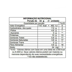 Best Whey Barra Prot Brigadeiro Display 12 Und 32G Atlhetica é boa?