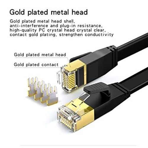 LIAN Cable 6ft,cat 8 Cable,Support Cat7/Cat5/Cat5e/Cat6/Cat6e Standards,High
