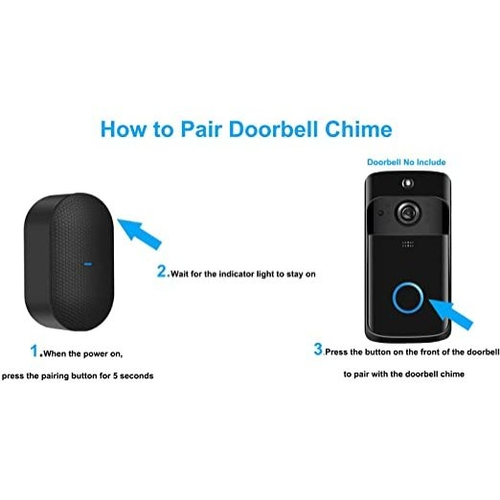 Video Doorbell Chime Receiver [ not compiable with Ring] (doorbell