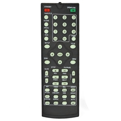 Controle Remoto Para Dvd Amvox é boa?