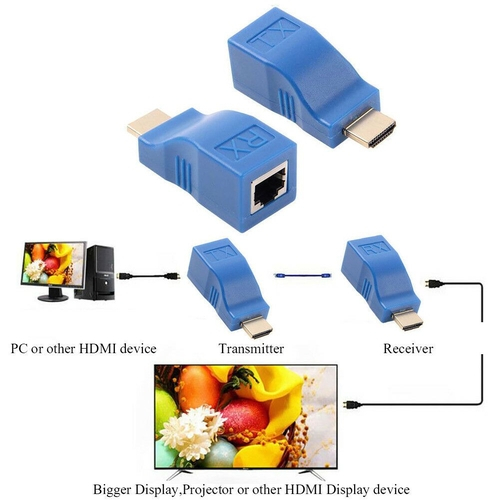 USB to RJ45 Converter Internet Adapter Signal Extender Receiver Transmitter