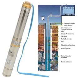 Bomba Submersa Caneta Inox 2,5" 0,75cv - Somar Menor preço em Bomba Submersa Caneta Inox 2,5" 0,75cv - Somar