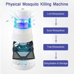 Voar Assassino Mosquito eletrônico Voar Repelente Percevejo Zapper 5 V 5 W USB Inseto Assassino Da Lâmpada para Quarto Sala de Vida é boa?