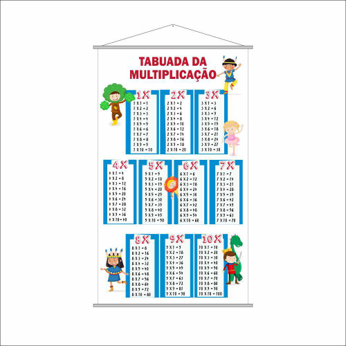 Tabuada De Multiplicação Escolar Painel Lona em Promoção na Americanas