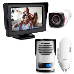 Kit Porteiro Eletrônico Interfone com Vídeo Monitor cftv é boa?