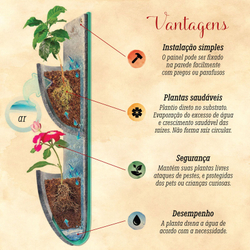 Floreira Vertical Para Jardim - A Pronta Entrega é boa?