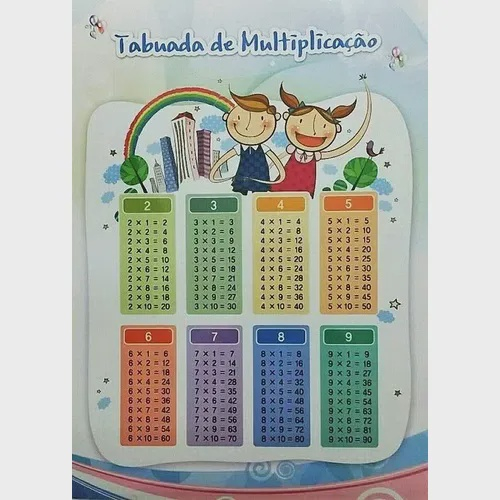 Tabuada de Multiplicação Cartaz Educativo Personalizado