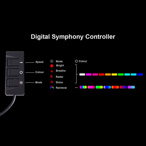 Phantex 5 E 3 Pinos CutHub Digital E DRubb Led Controlador Hub Light