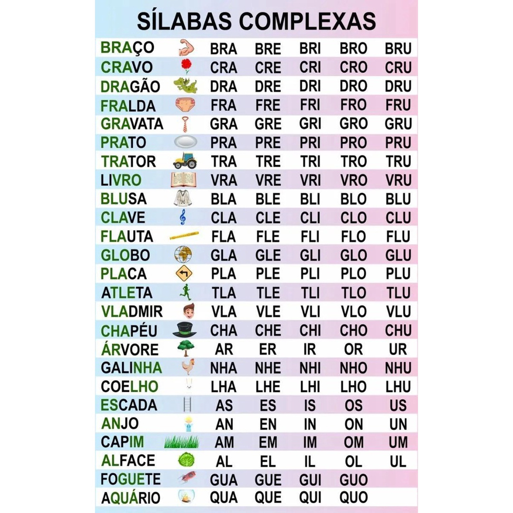 Cola Sílabas: ficha pedagógica