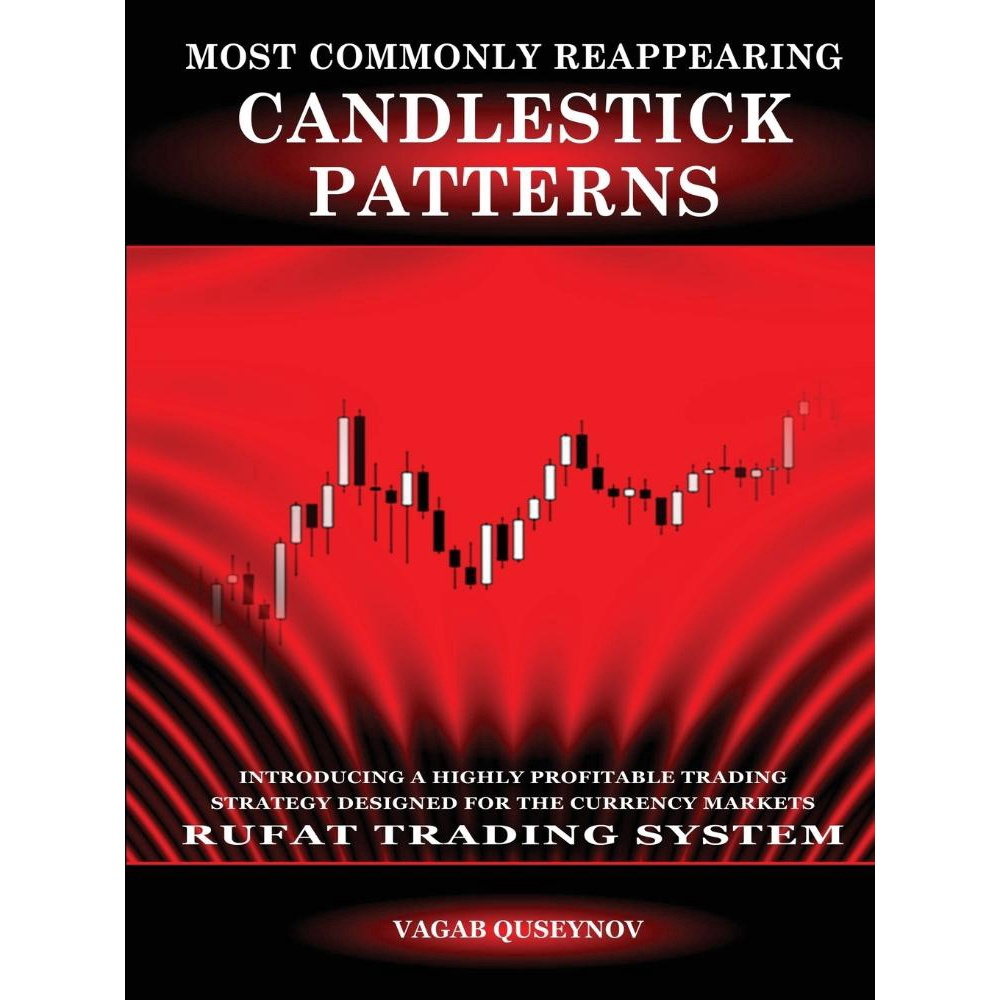 most-commonly-reappearing-candlestick-patterns-no-shoptime