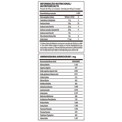 Iso Blend Complex Integralmédica Baunilha 907g em Promoção na