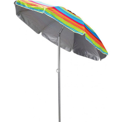 Guarda Sol Rainbow 2,4 Metros (Diâmetro) Alumínio Articulado Cores Variadas mor é boa?