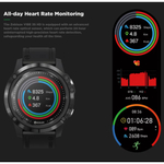 Relógio Zeblaze smartch watch vibe 3s HD