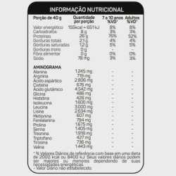 [object Object] é boa?